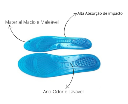 Palmilha Com sua cor azul e material em silicone de alta qualidade, estas palmilhas são uma escolha ideal para quem busca conforto e suporte durante atividades como corrida.